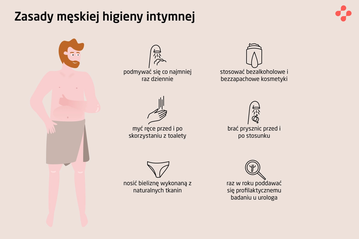 Zasady męskiej higieny intymnej