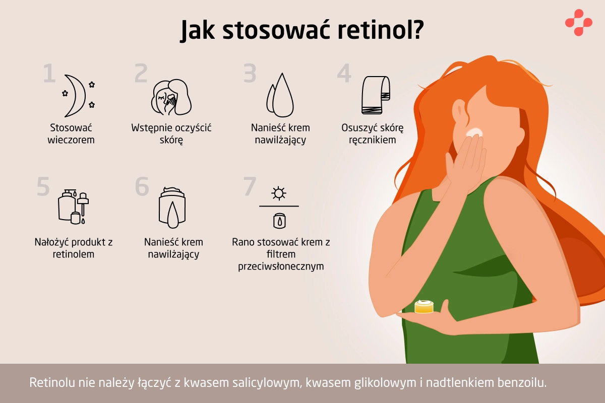 Jak stosować retinol?