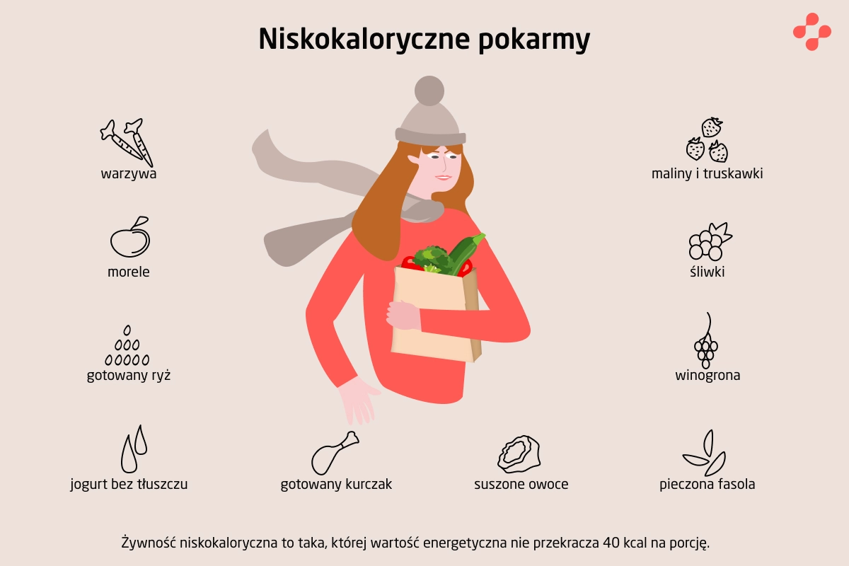 Niskokaloryczne pokarmy