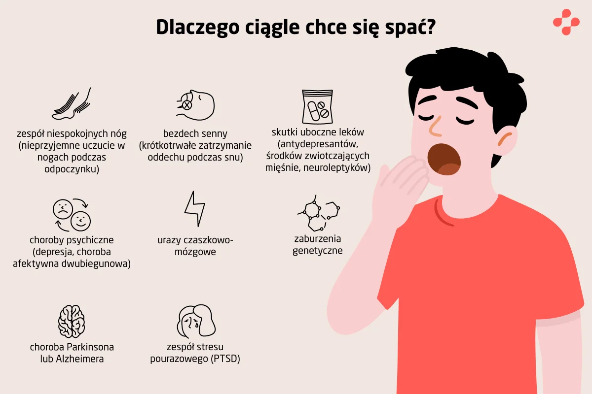 Przyczyny przewlekłej senności