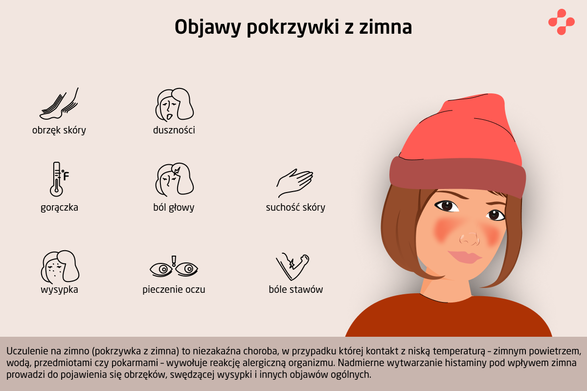Objawy uczulenia na zimno