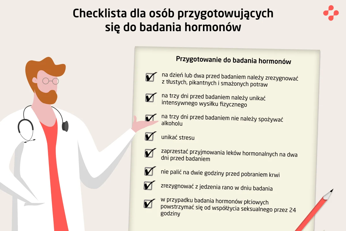 Przygotowanie do badania poziomu hormonów