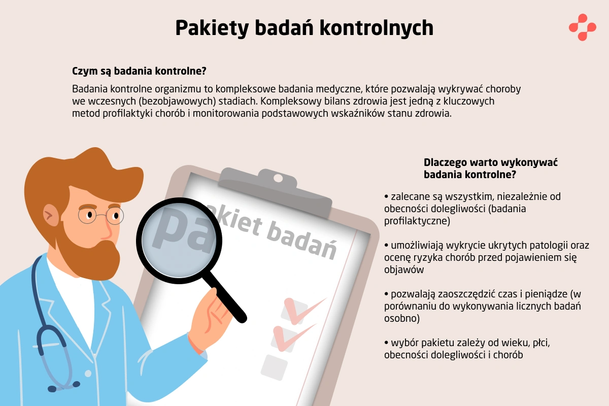 Kompleksowe badania organizmu w Doctorpro