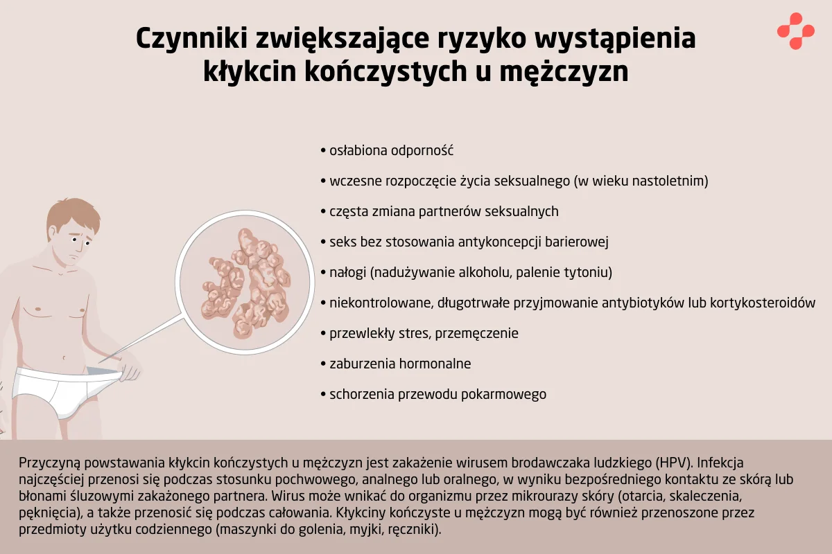 Skąd biorą się kłykciny kończyste u mężczyzn?