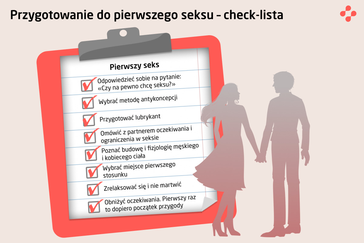 Przygotowanie do pierwszego seksu – check-lista